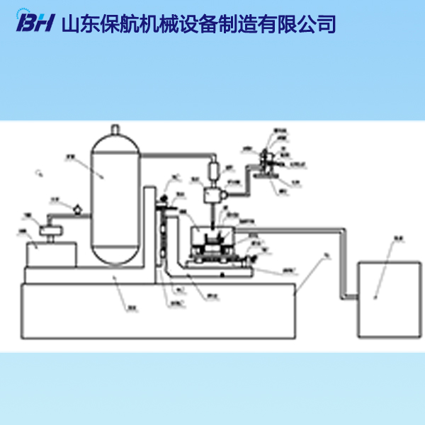 气流喷砂式冲蚀磨损试验机